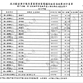 ./大高雄-楊秋興-2012/30100802-01.jpg--3