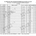 ./大高雄-楊秋興-2012/30100802-01.jpg--4