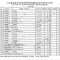 ./大高雄-楊秋興-2012/30100802-01.jpg--5