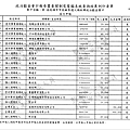 ./大高雄-楊秋興-2012/30100802-01.jpg--6