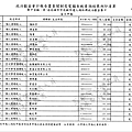 ./大高雄-楊秋興-2012/30100802-01.jpg--7