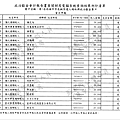./大高雄-楊秋興-2012/30100802-01.jpg--8