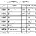 ./大高雄-楊秋興-2012/30100802-02.jpg--1