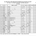 ./大高雄-楊秋興-2012/30100802-02.jpg--2
