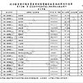 ./大高雄-楊秋興-2012/30100802-02.jpg--3