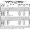 ./大高雄-楊秋興-2012/30100802-02.jpg--4