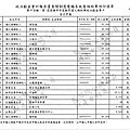 ./大高雄-楊秋興-2012/30100802-02.jpg--5
