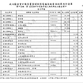 ./大高雄-楊秋興-2012/30100802-02.jpg--6