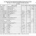 ./大高雄-楊秋興-2012/30100802-02.jpg--7