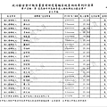 ./大高雄-楊秋興-2012/30100802-02.jpg--8