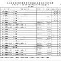 ./大高雄-楊秋興-2012/30100802-03.jpg--1