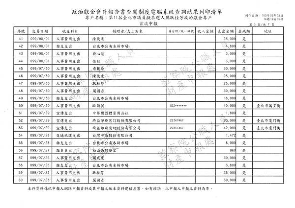 ./厲耿桂芳99-05-18-99-08-31 (3).tif