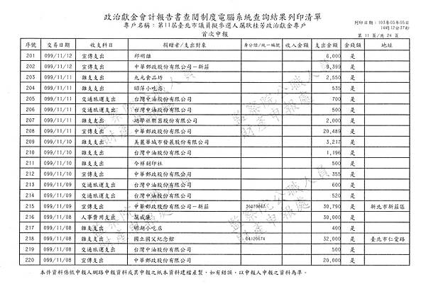 ./厲耿桂芳-99-09-01-99-11-30-支出 (12).tif