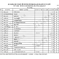 ./廖正井100-12-29-廖正井101-01-31-支出 (25).tif