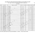 ./林郁方-100-12-11-101-01-07-支出 (7).tif