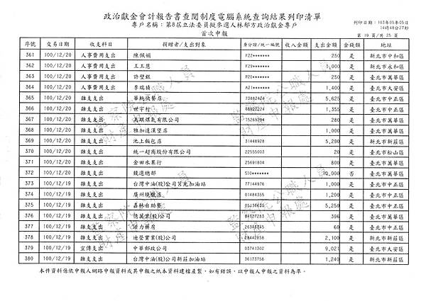 ./林郁方-100-12-11-101-01-07-支出 (19).tif