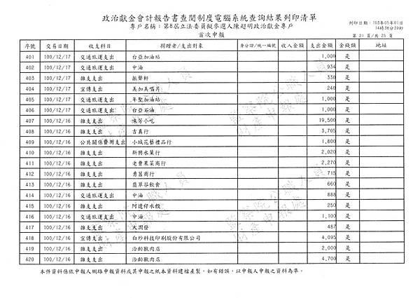 ./第八屆陳超明/1385_021.tif