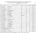 ./第八屆陳超明/1388_007.tif