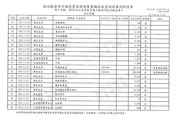 ./第八屆陳超明/1388_003.tif