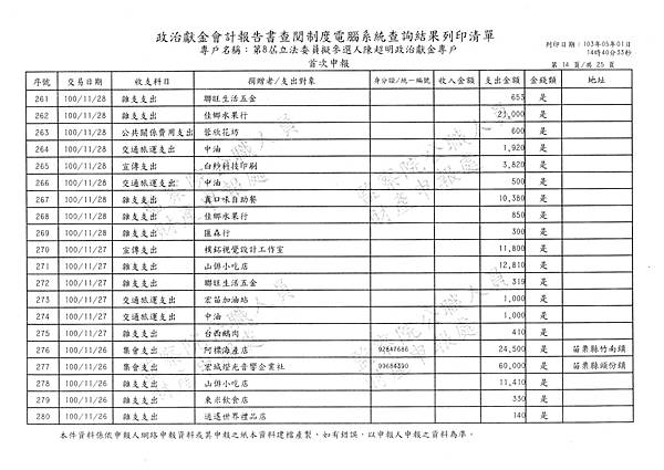 ./第八屆陳超明/1387_014.tif