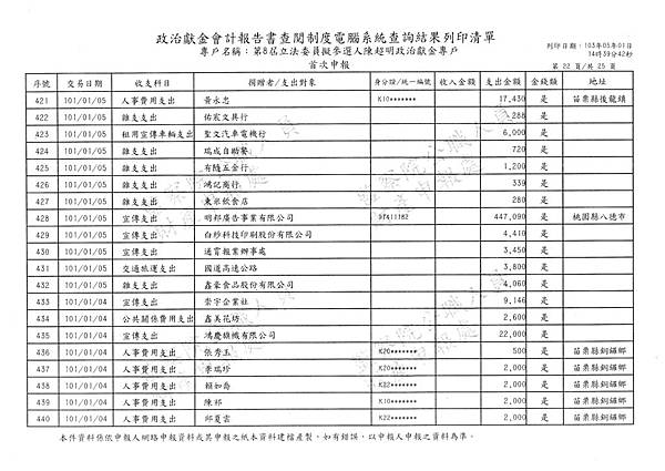 ./第八屆陳超明/1386_022.tif