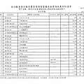 ./第八屆陳超明/1387_020.tif