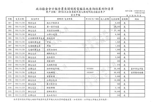 ./第八屆陳超明/1387_016.tif