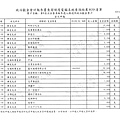 ./第八屆陳超明/1387_004.tif