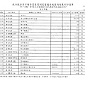 ./第八屆陳超明/1385_011.tif