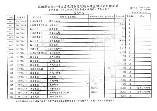 ./第八屆陳超明/1387_023.tif