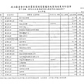 ./第八屆陳超明/1385_024.tif