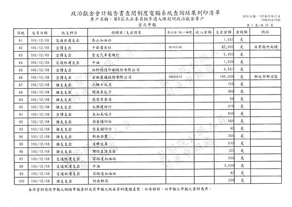 ./第八屆陳超明/1387_005.tif