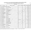 ./第八屆陳超明/1388_004.tif