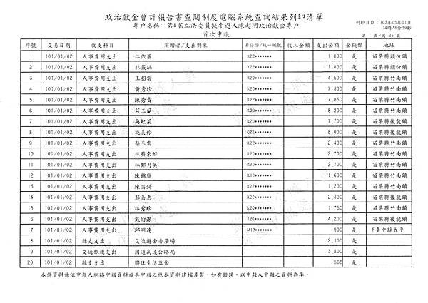 ./第八屆陳超明/1385_001.tif