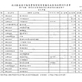 ./第八屆陳超明/1387_013.tif