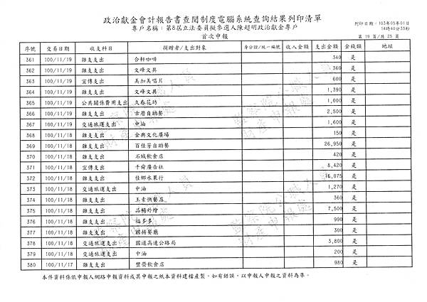 ./第八屆陳超明/1387_019.tif