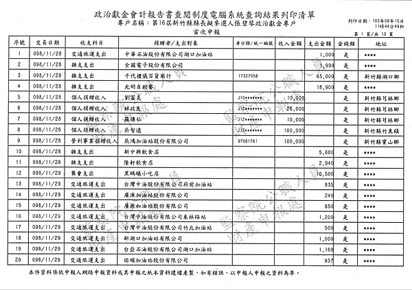 ./PartI/49803303-01.jpg-0