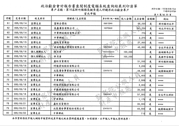 ./PartI/49803401-01.jpg-3