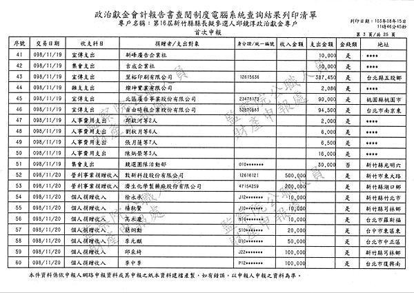 ./PartI/49803402-01.jpg-2