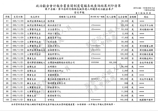 ./PartI/49803402-02.jpg-0