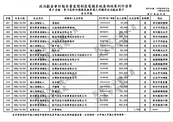 ./PartI/49803402-06.jpg-0