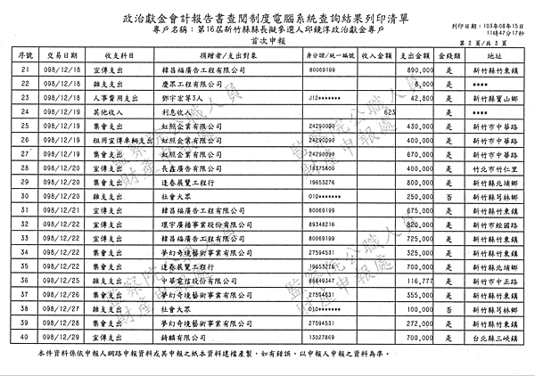 ./PartI/49803403-01.jpg-1