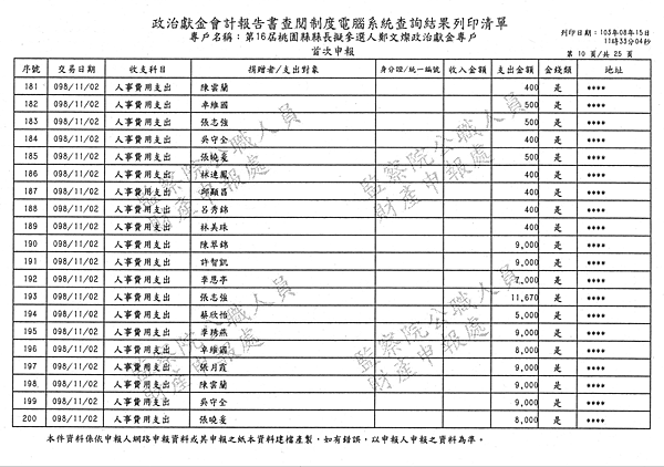 ./PartI/49804101-03.jpg-1