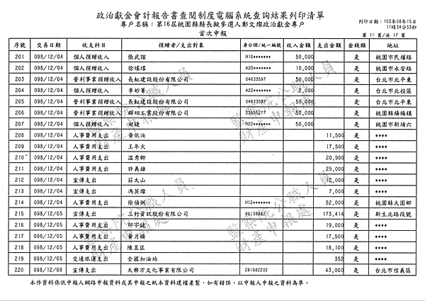./PartI/49804103-03.jpg-2