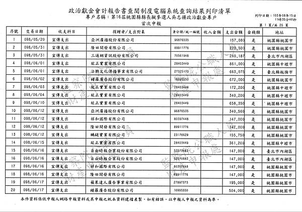 ./PartI/49804201-01.jpg-0