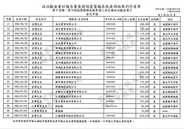 ./PartI/49804201-01.jpg-1