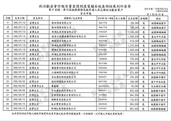 ./PartI/49804201-01.jpg-2