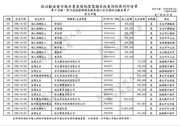 ./PartI/49804201-02.jpg-2