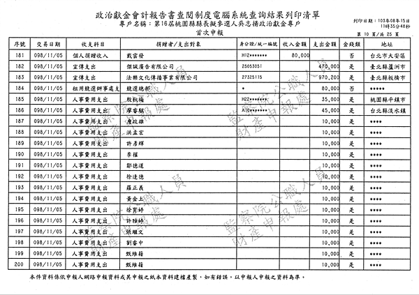 ./PartI/49804201-03.jpg-1