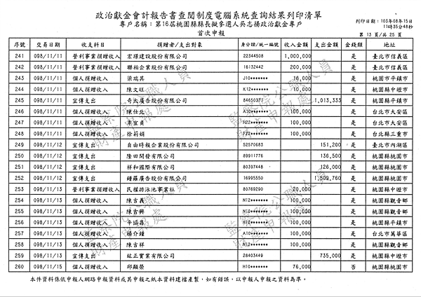./PartI/49804201-04.jpg-0